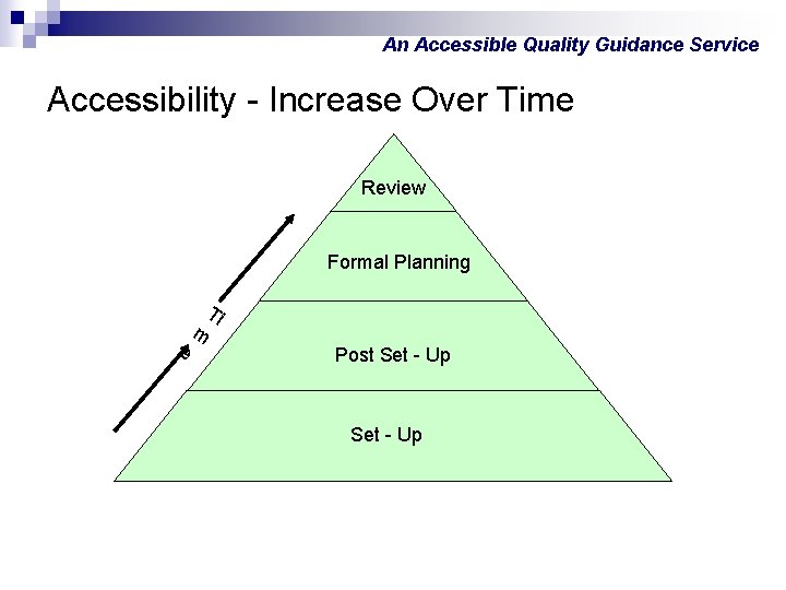 An Accessible Quality Guidance Service Accessibility - Increase Over Time Review Formal Planning e