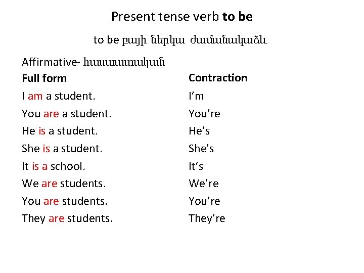 Present tense verb to be բայի ներկա ժամանակաձև Affirmative- հաստատական Full form I am