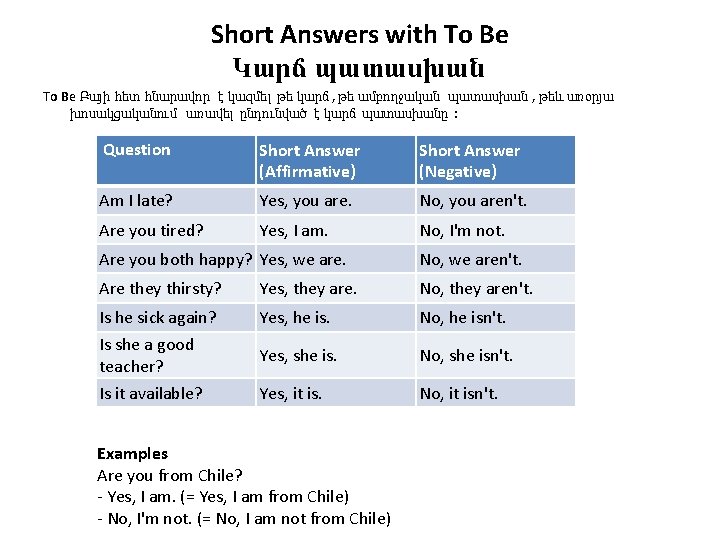 Short Answers with To Be Կարճ պատասխան To Be Բայի հետ հնարավոր է կազմել