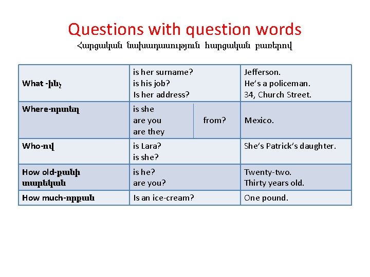 Questions with question words Հարցական նախադասություն հարցական բառերով What -ինչ is her surname? is