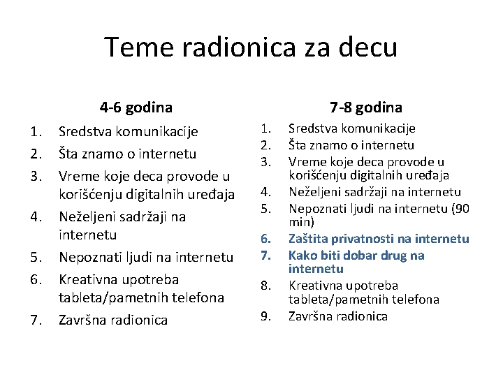 Teme radionica za decu 4 -6 godina 1. 2. 3. 4. 5. 6. 7.