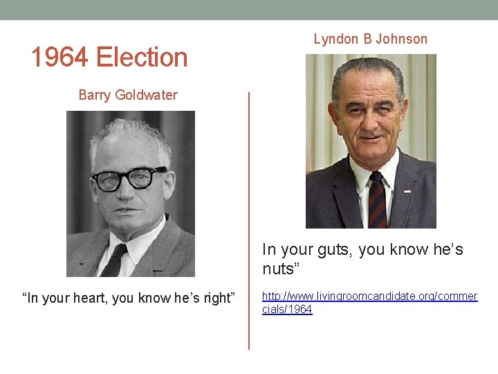 1964 Election Lyndon B Johnson Barry Goldwater In your guts, you know he’s nuts”