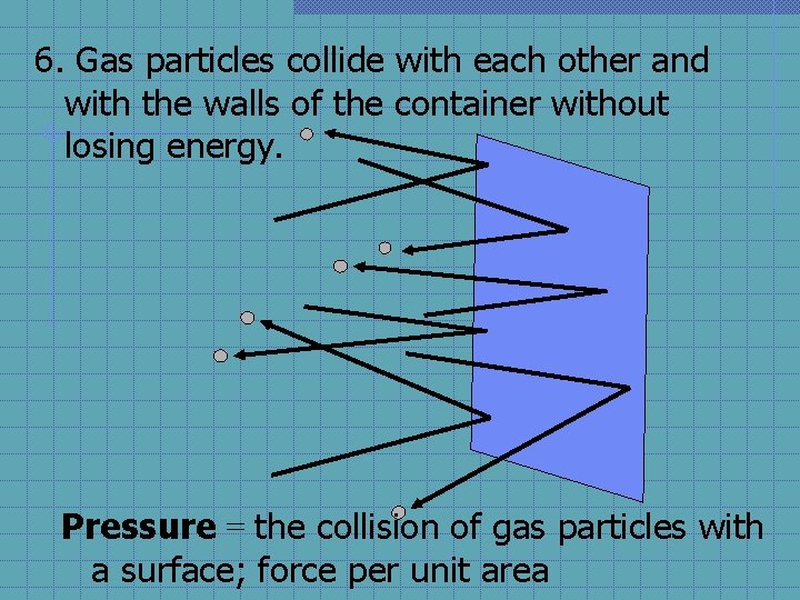 6. Gas particles collide with each other and with the walls of the container
