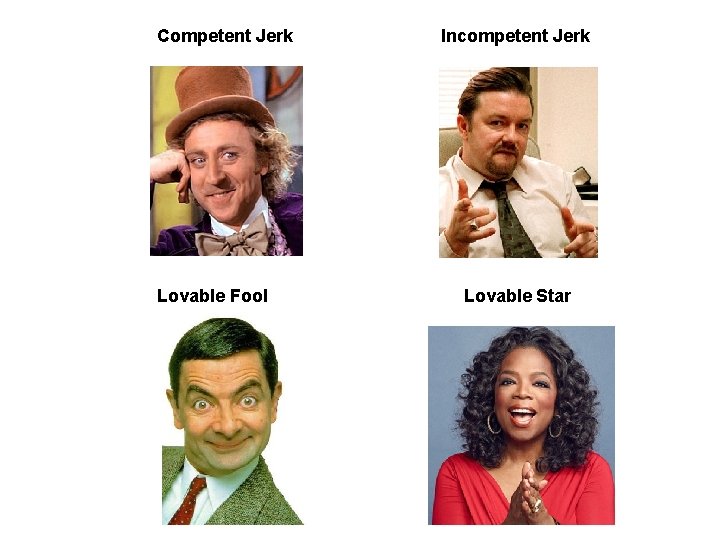 Competent Jerk Incompetent Jerk Lovable Fool Lovable Star 