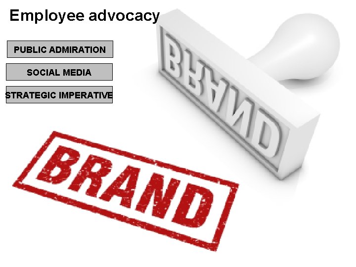 Employee advocacy PUBLIC ADMIRATION SOCIAL MEDIA STRATEGIC IMPERATIVE 
