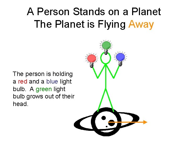 A Person Stands on a Planet The Planet is Flying Away The person is