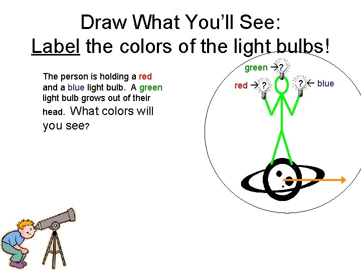 Draw What You’ll See: Label the colors of the light bulbs! The person is