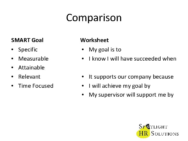 Comparison SMART Goal • • • Specific Measurable Attainable Relevant Time Focused Worksheet •