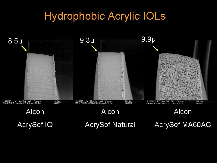 Hydrophobic Acrylic IOLs 9. 9µ 9. 3µ 8. 5µ Alcon Acry. Sof IQ Acry.