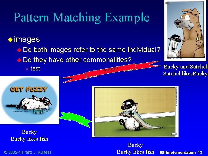 Pattern Matching Example u images u Do both images refer to the same individual?