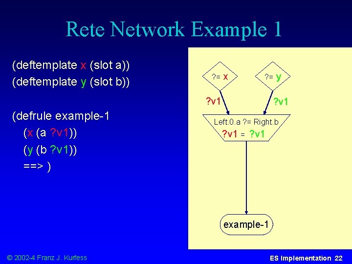 Rete Network Example 1 (deftemplate x (slot a)) (deftemplate y (slot b)) ? =