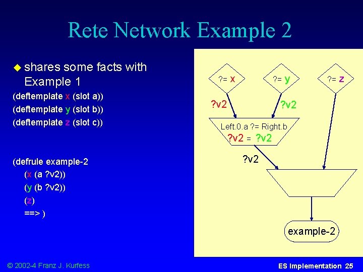 Rete Network Example 2 u shares some facts with Example 1 (deftemplate x (slot