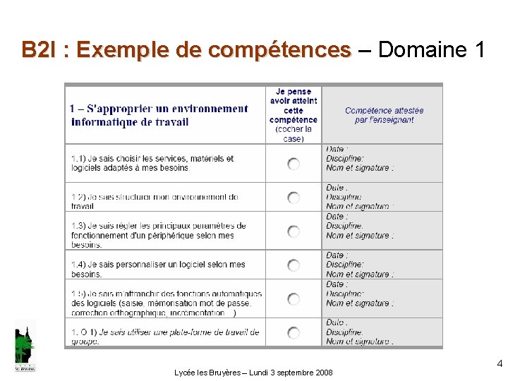 B 2 I : Exemple de compétences – Domaine 1 B 2 I :