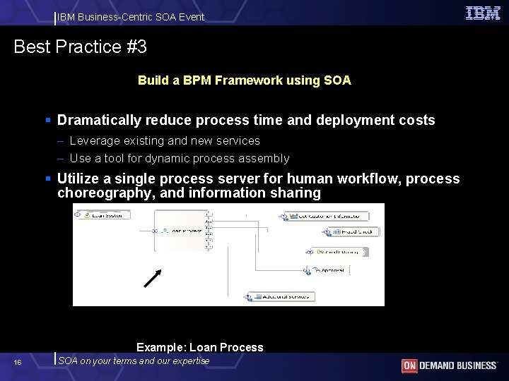 IBM Business-Centric SOA Event Best Practice #3 Build a BPM Framework using SOA §