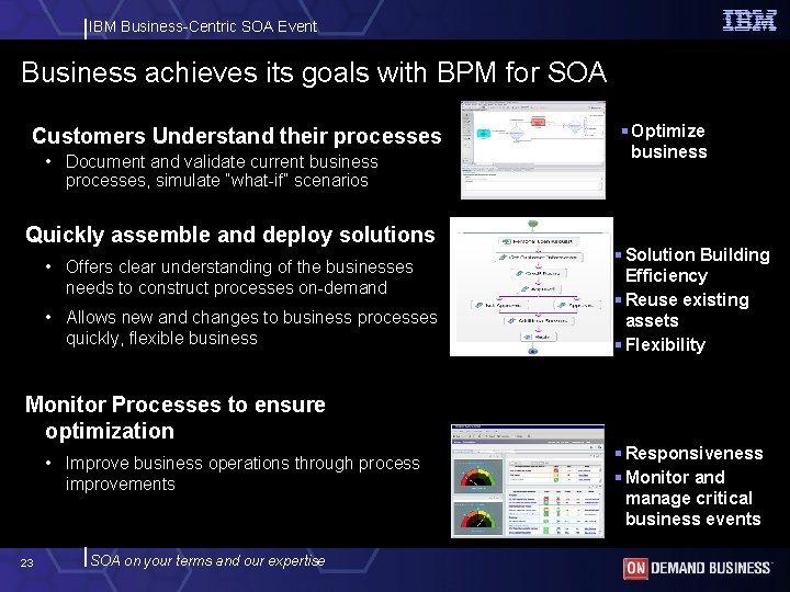 IBM Business-Centric SOA Event Business achieves its goals with BPM for SOA Customers Understand