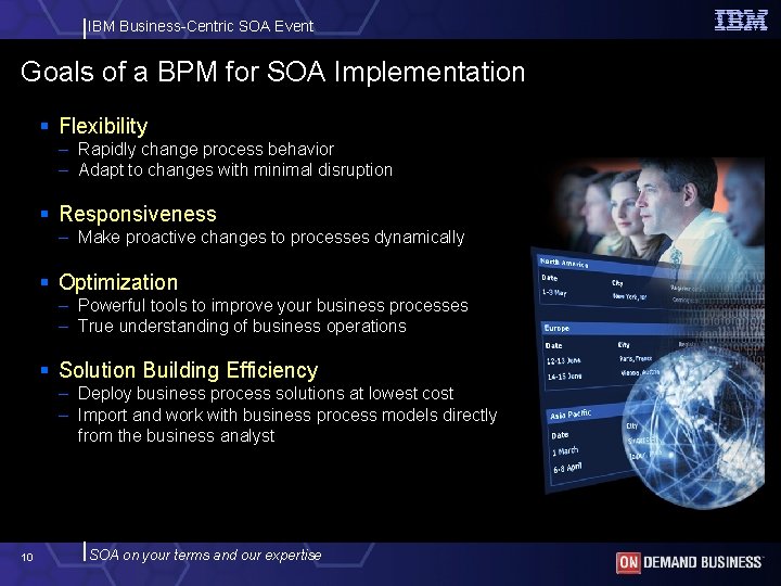 IBM Business-Centric SOA Event Goals of a BPM for SOA Implementation § Flexibility –