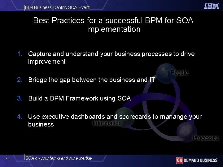 IBM Business-Centric SOA Event Best Practices for a successful BPM for SOA implementation 1.