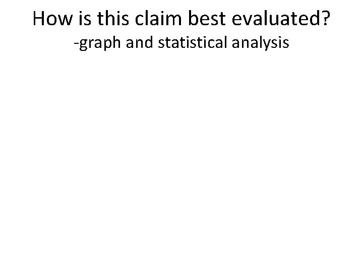 How is this claim best evaluated? -graph and statistical analysis 