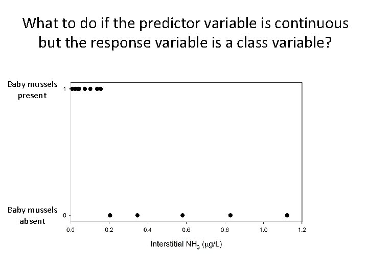 What to do if the predictor variable is continuous but the response variable is