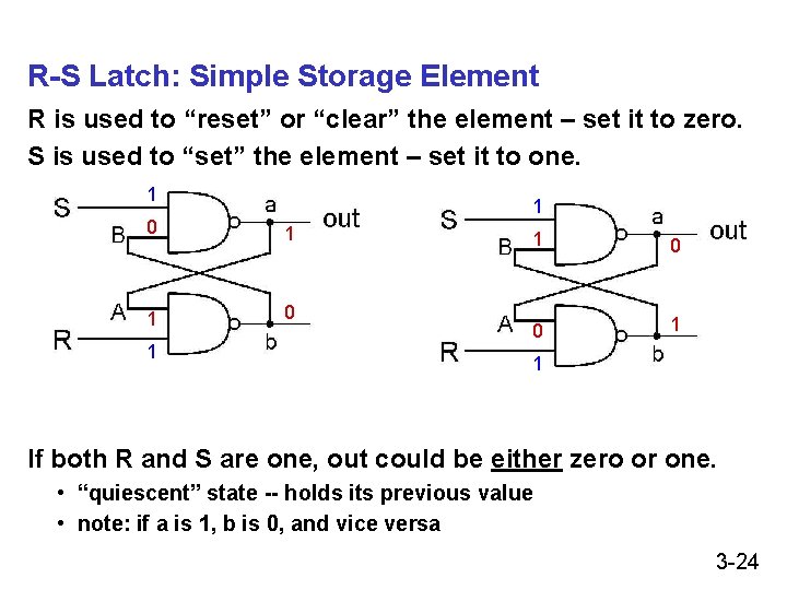 R-S Latch: Simple Storage Element R is used to “reset” or “clear” the element R-S Latch: Simple Storage Element R is used to “reset” or “clear” the element