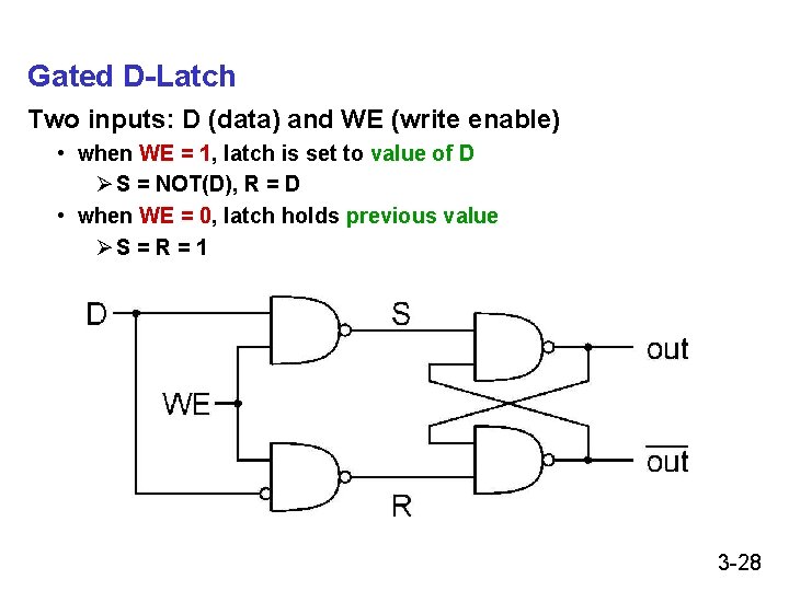 Gated D-Latch Two inputs: D (data) and WE (write enable) • when WE = Gated D-Latch Two inputs: D (data) and WE (write enable) • when WE =