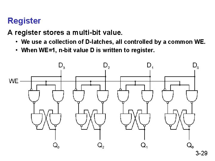 Register A register stores a multi-bit value. • We use a collection of D-latches, Register A register stores a multi-bit value. • We use a collection of D-latches,