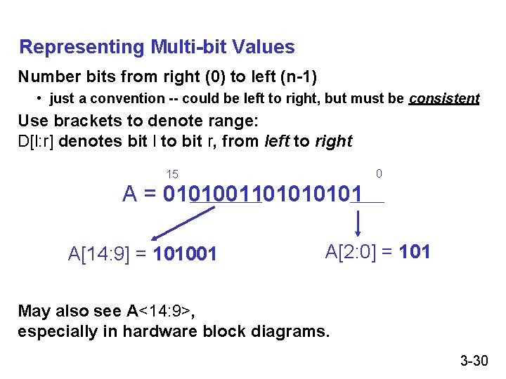 Representing Multi-bit Values Number bits from right (0) to left (n-1) • just a Representing Multi-bit Values Number bits from right (0) to left (n-1) • just a