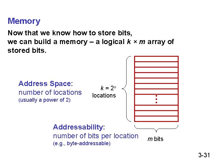 Memory Now that we know how to store bits, we can build a memory Memory Now that we know how to store bits, we can build a memory