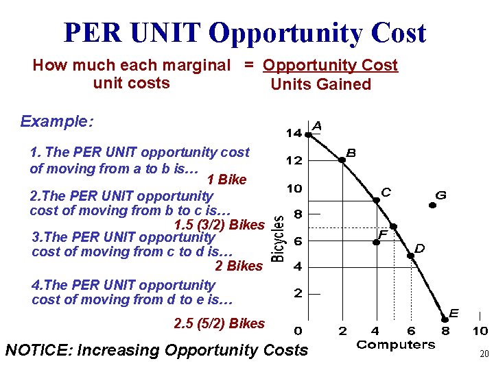 PER UNIT Opportunity Cost How much each marginal = Opportunity Cost unit costs Units