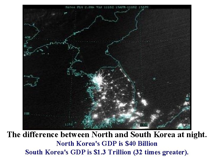 The difference between North and South Korea at night. North Korea's GDP is $40