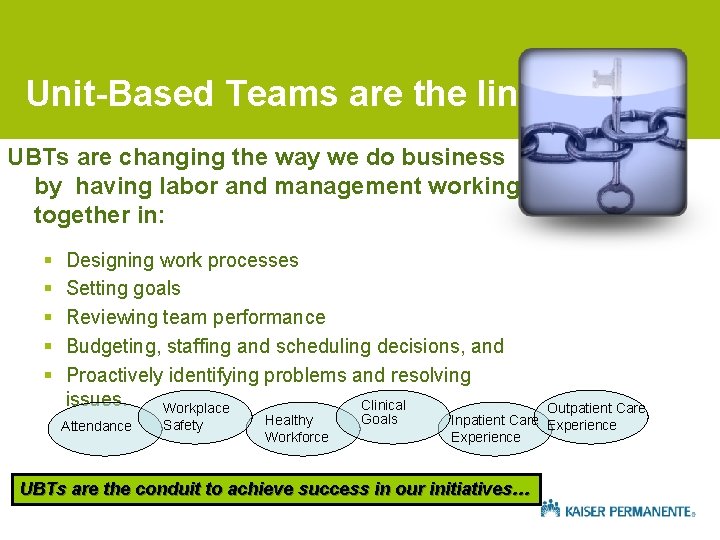 Unit-Based Teams are the link. UBTs are changing the way we do business by