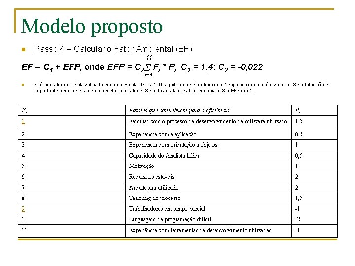 Modelo proposto n Passo 4 – Calcular o Fator Ambiental (EF) 11 EF =