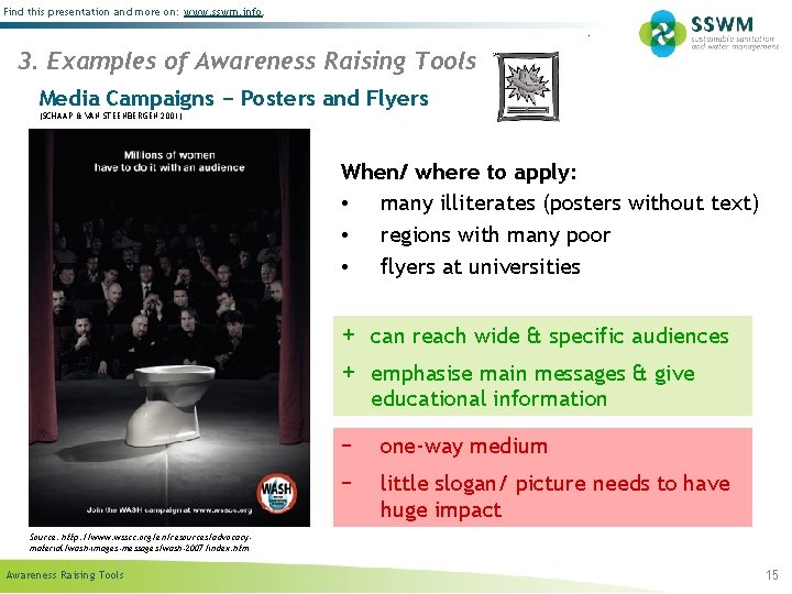 Find this presentation and more on: www. sswm. info. 3. Examples of Awareness Raising