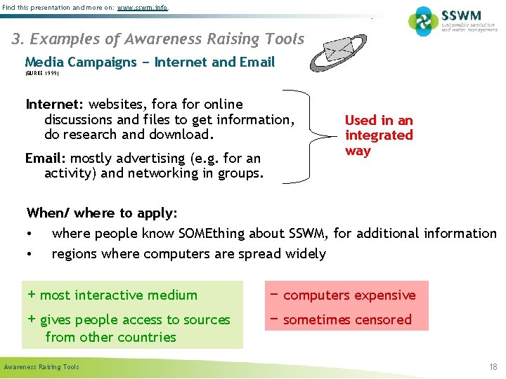 Find this presentation and more on: www. sswm. info. 3. Examples of Awareness Raising