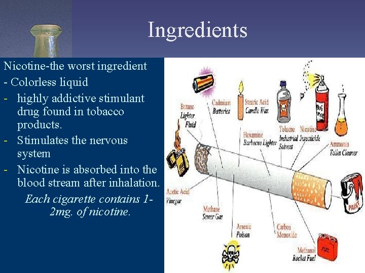 Ingredients Nicotine-the worst ingredient - Colorless liquid - highly addictive stimulant drug found in