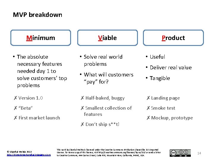 MVP breakdown Minimum Viable Product • The absolute necessary features needed day 1 to