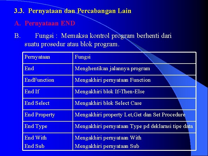 3. 3. Pernyataan dan Percabangan Lain A. Pernyataan END B. Fungsi : Memaksa kontrol