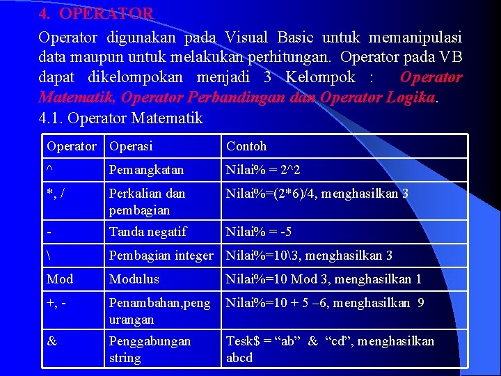 4. OPERATOR Operator digunakan pada Visual Basic untuk memanipulasi data maupun untuk melakukan perhitungan.