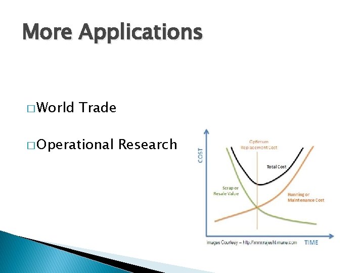 More Applications � World Trade � Operational Research 