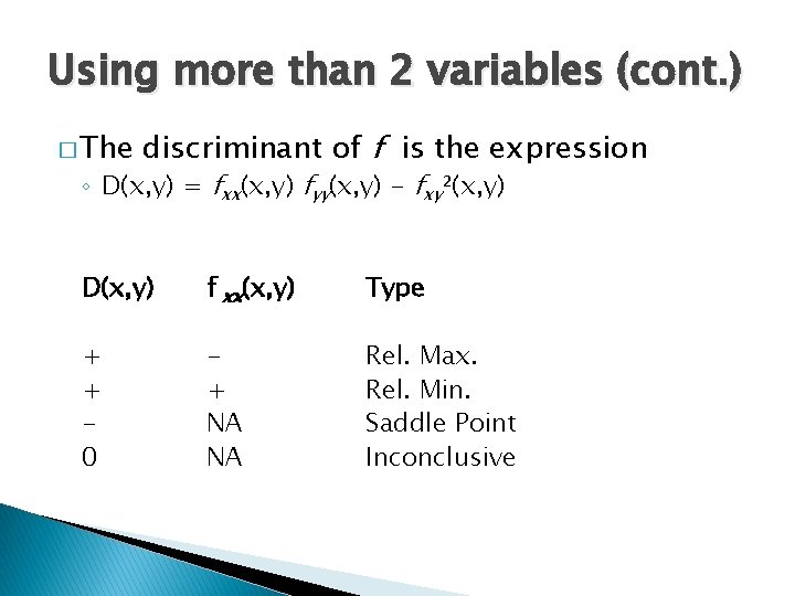 Using more than 2 variables (cont. ) � The discriminant of f is the