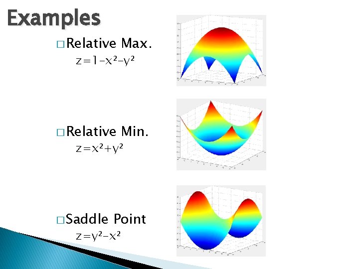 Examples � Relative Max. � Relative Min. z=1 -x²-y² z=x²+y² � Saddle Point z=y²-x²