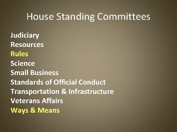 House Standing Committees Judiciary Resources Rules Science Small Business Standards of Official Conduct Transportation