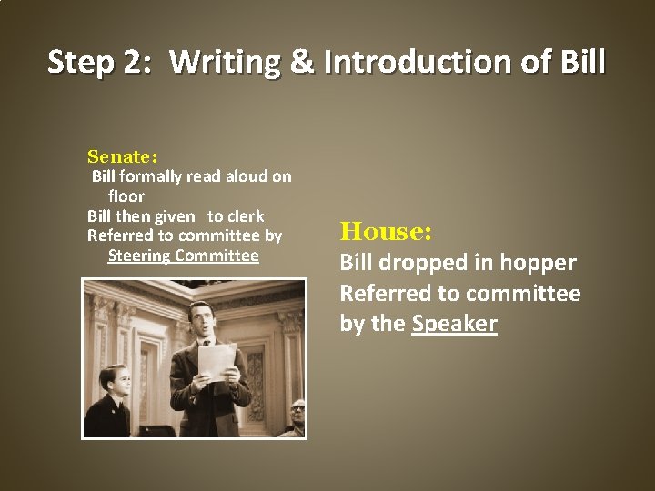 Step 2: Writing & Introduction of Bill Senate: Bill formally read aloud on floor