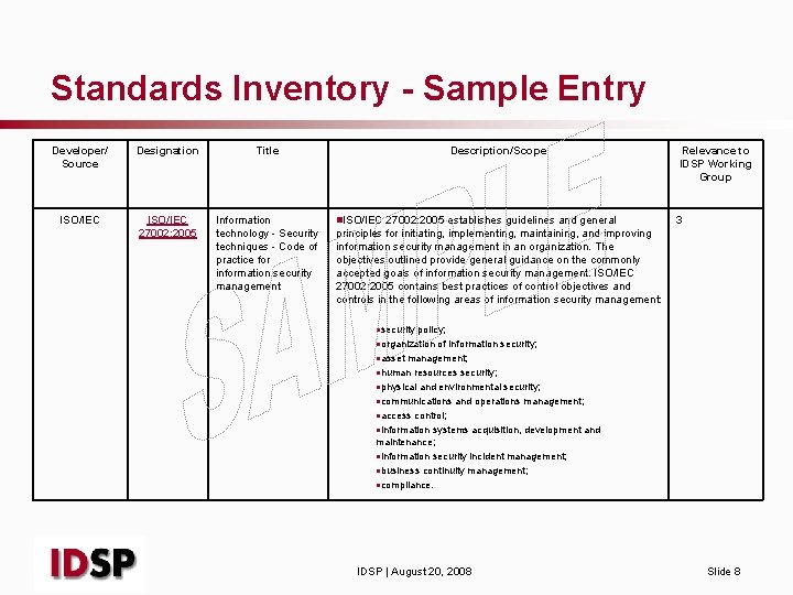 Standards Inventory - Sample Entry Developer/ Source Designation Title ISO/IEC 27002: 2005 Information technology