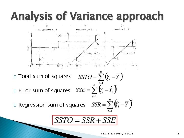 Analysis of Variance approach � Total sum of squares � Error sum of squares