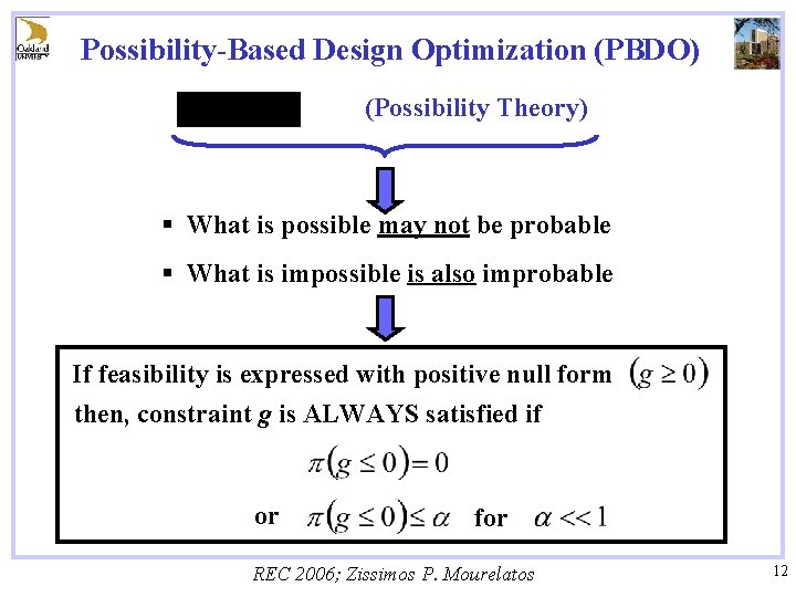 Possibility-Based Design Optimization (PBDO) (Possibility Theory) § What is possible may not be probable