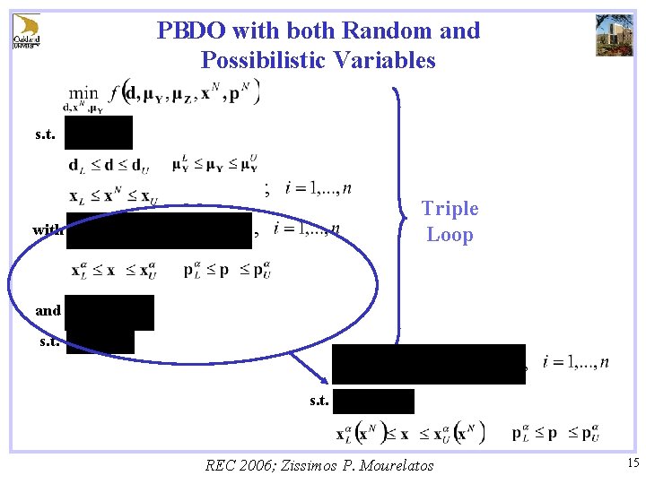 PBDO with both Random and Possibilistic Variables s. t. ; with Triple Loop ,
