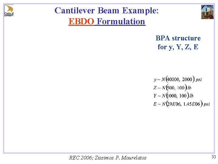Cantilever Beam Example: EBDO Formulation BPA structure for y, Y, Z, E REC 2006;