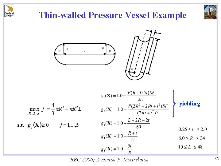 Thin-walled Pressure Vessel Example yielding s. t. REC 2006; Zissimos P. Mourelatos 35 