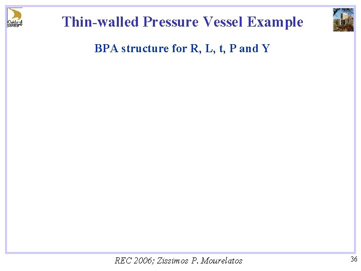 Thin-walled Pressure Vessel Example BPA structure for R, L, t, P and Y REC